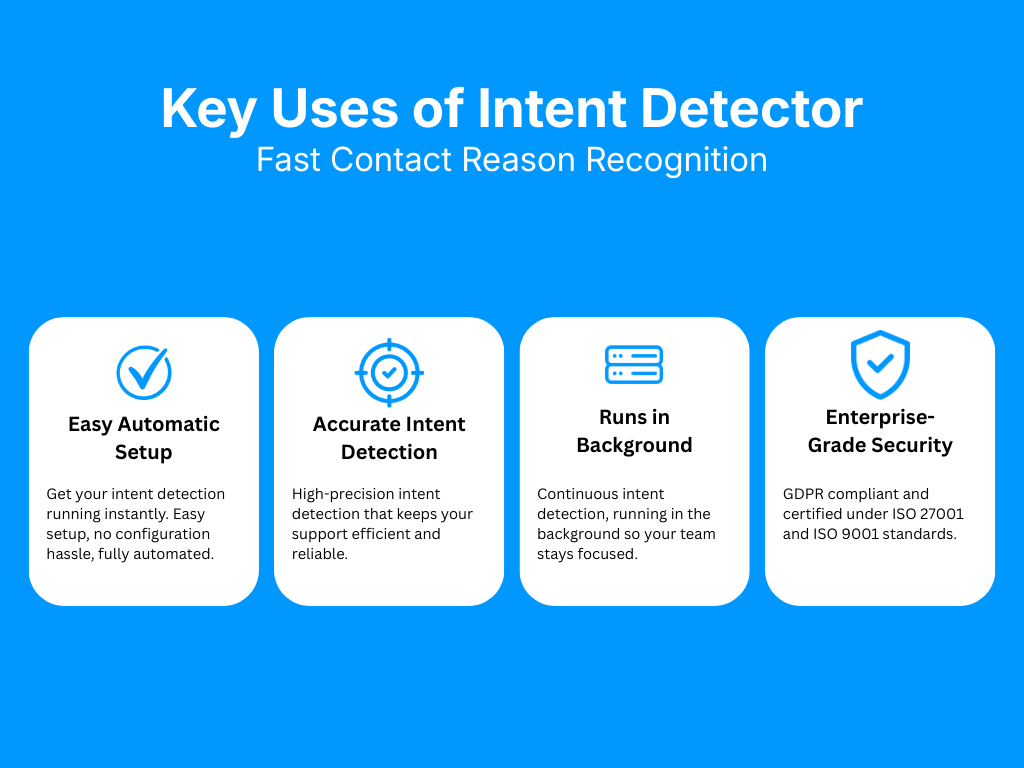 Intent Detector thumbnail 2