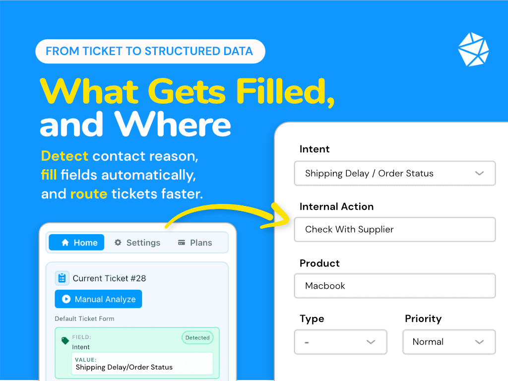 Intent Detector thumbnail 2