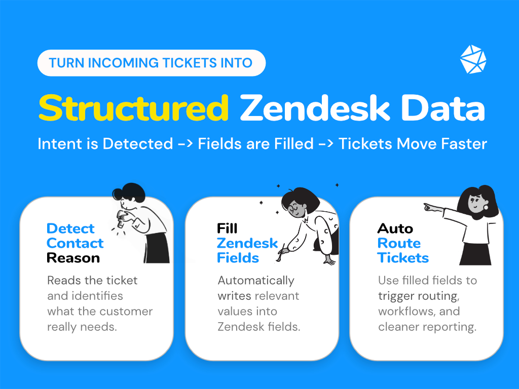 Intent Detector thumbnail 3